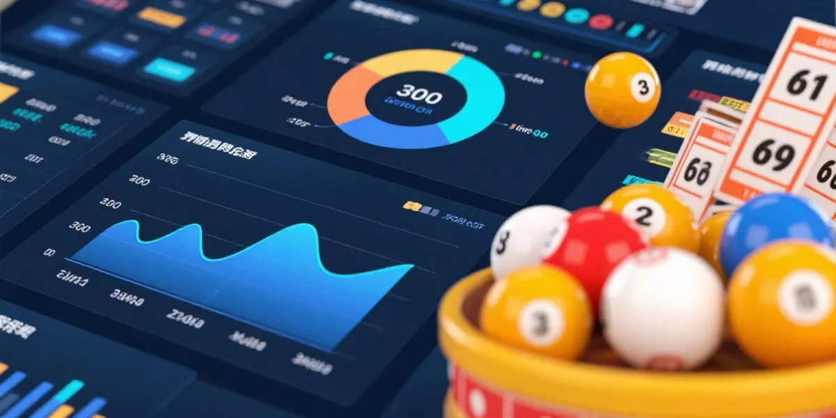 历史数据查询可视化示意图